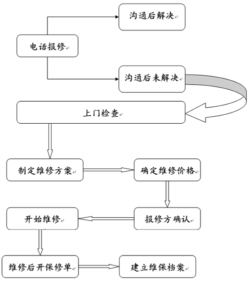 20123281715352385.jpg 20123281715352385.jpg